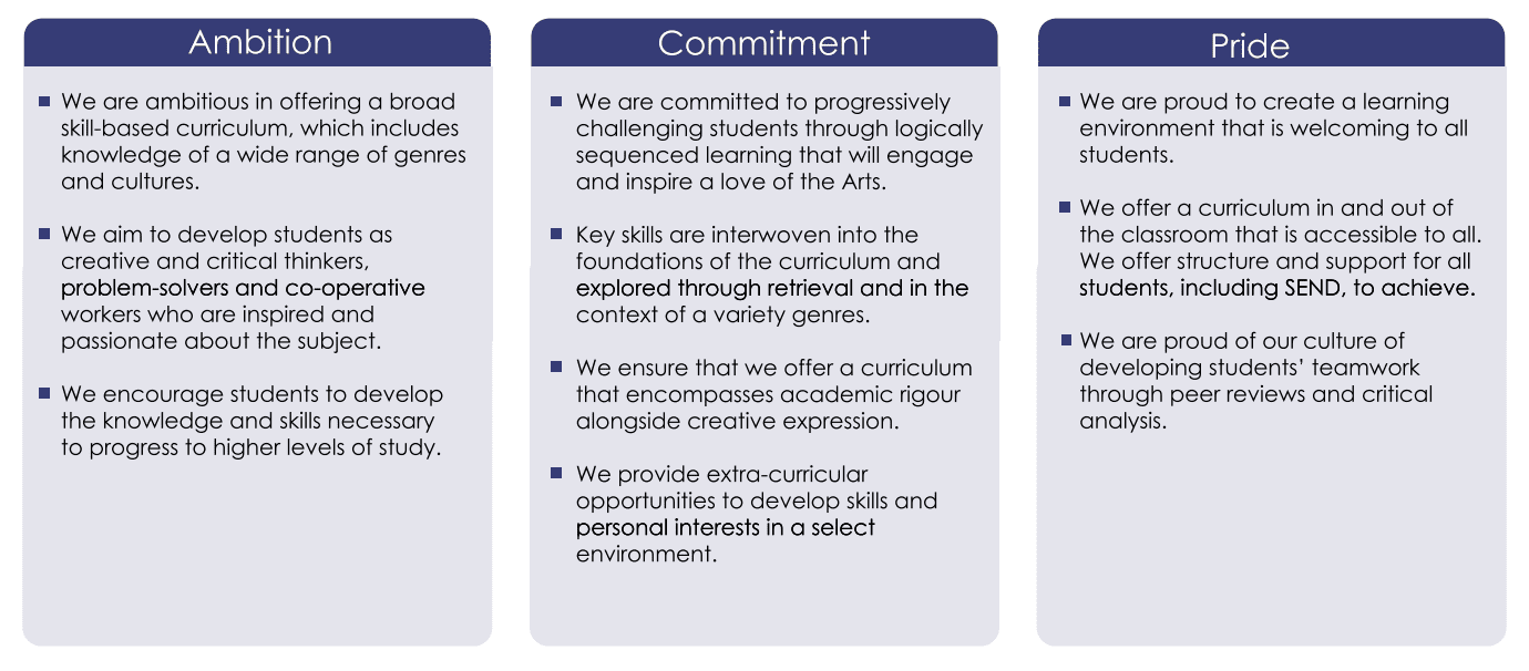 english-john-flamsteed-community-school